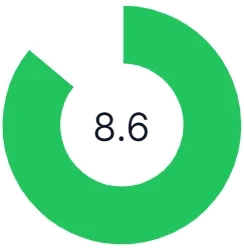 Rating 8.7
