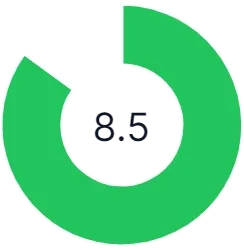 Rating 8.1